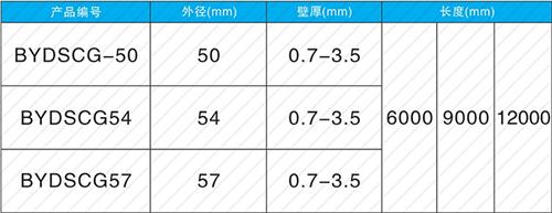 龙泉法兰式声测管现货规格尺寸